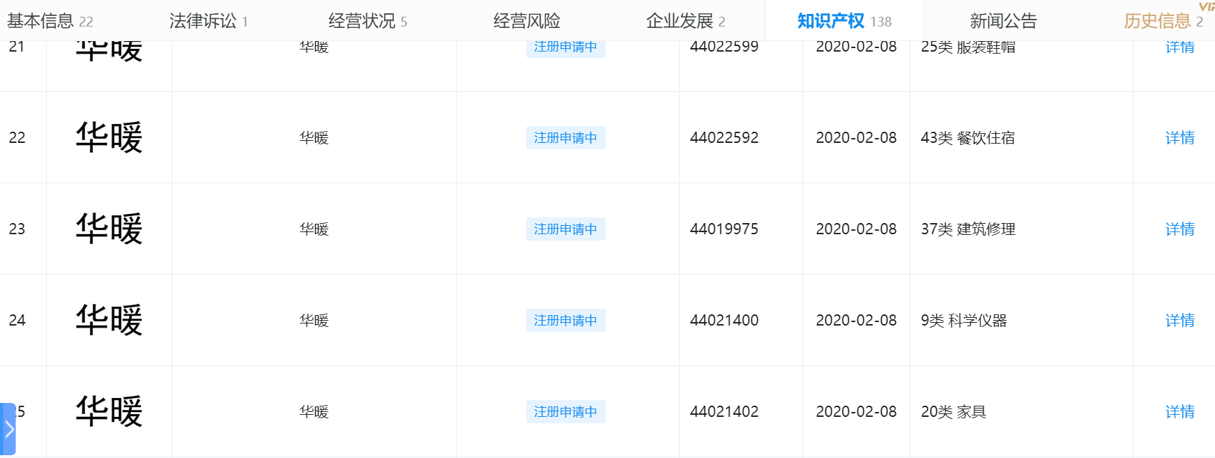有消息！域名huanuan.com已启用！(图2)